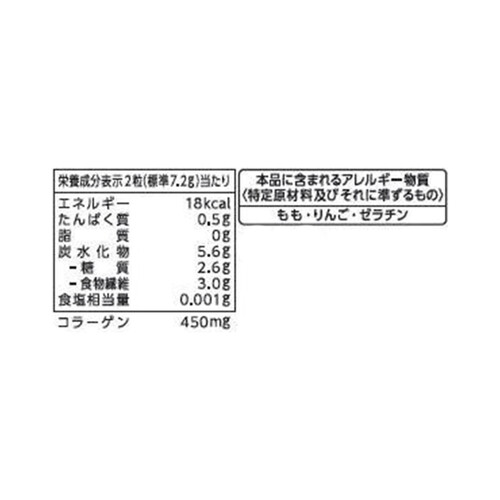 UHA味覚糖 UHAグミサプリ 食物繊維 14日分 28粒