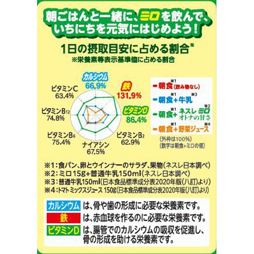 ネスレ ミロ オトナの甘さ 135g