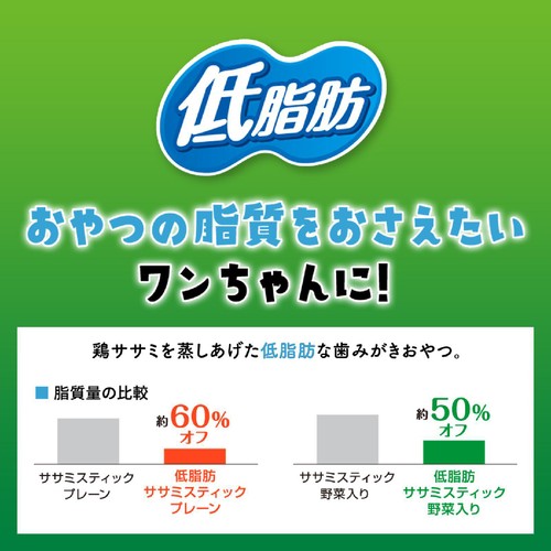 【ペット用】 ライオンペット PETKISS ワンちゃんの歯みがきおやつ 低脂肪 ササミスティック 野菜入り 超小型～小型犬用 60g