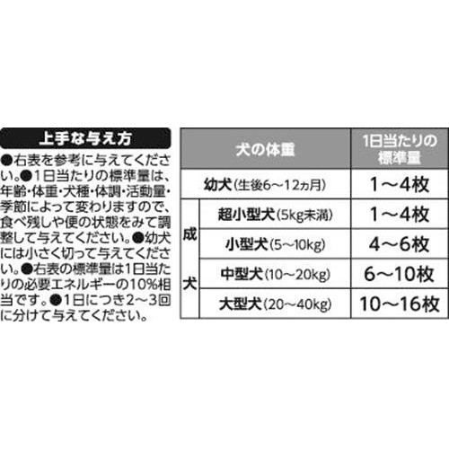 ペット用】 ちょこっと ペットのおやつ ささみスライス 5gX5枚 トップ
