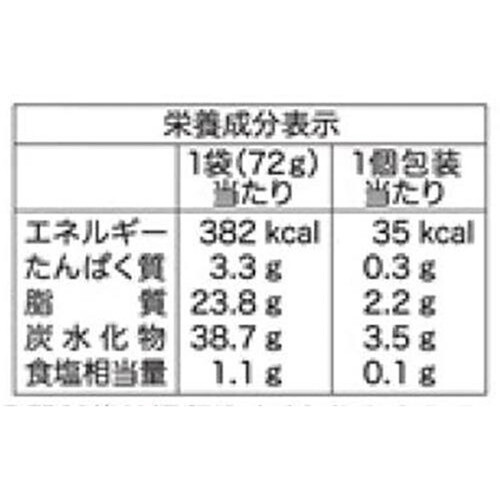 ホンダ製菓 うに餅 72g