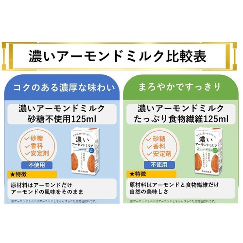 筑波乳業 濃いアーモンドミルク 砂糖不使用 125ml