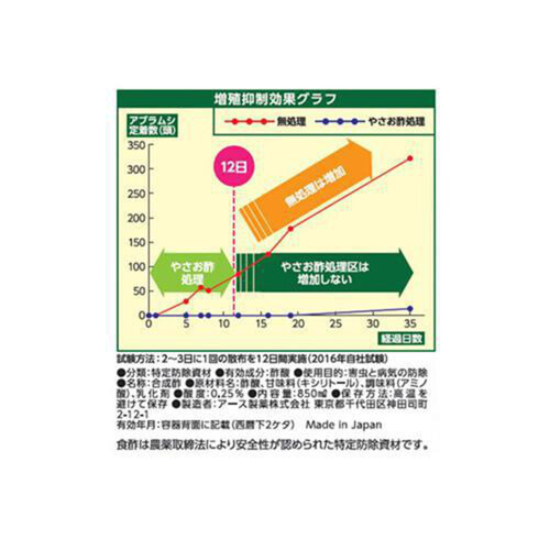 アース製薬 アースガーデン 園芸用 殺虫剤 やさお酢 エコパック 詰替 850ml