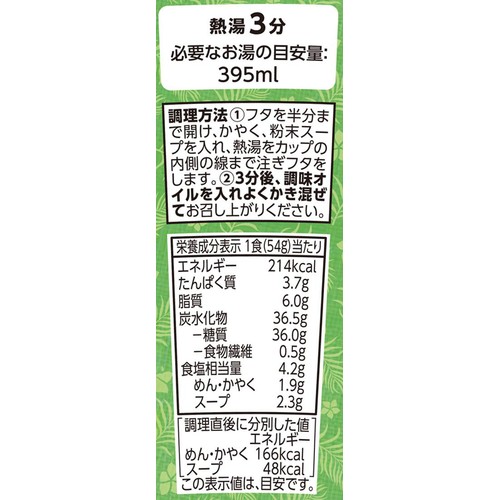 フォー 54g トップバリュベストプライス