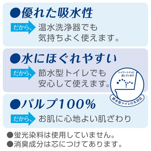 日本製紙クレシア クリネックス コンパクトトイレット シングル 82.5m x 8ロール