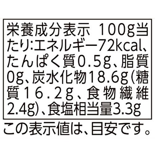 ひとくちたくあん 160g トップバリュベストプライス