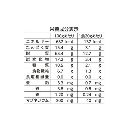 吉田ピーナツ食品 食塩不使用プレミアムミックスナッツ 175g