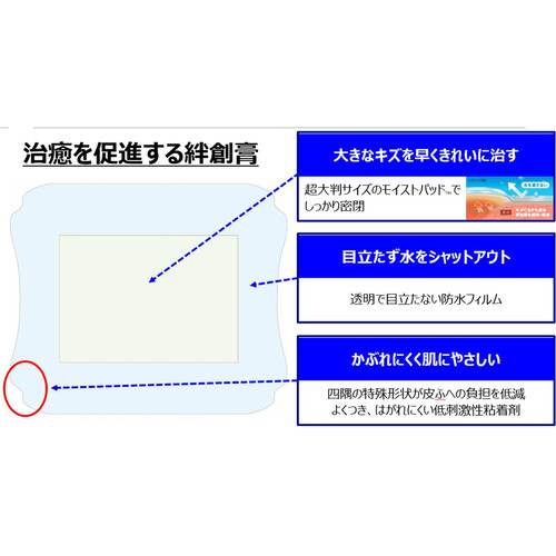 ニチバン ケアリーヴ治す力 防水 透明タイプ 超大判Mサイズ4枚