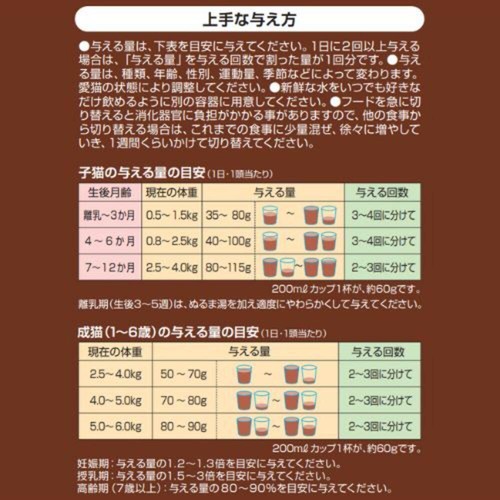 【ペット用】 ペットライン キャネットチップ フィッシュ まぐろ・かつお・白身魚味 2.7kg