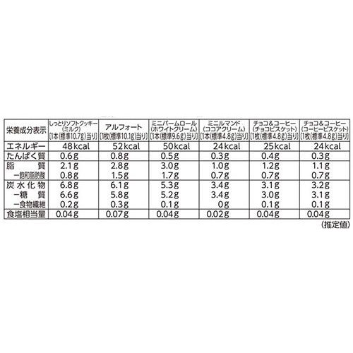 ブルボン バラエティアソートメガサイズ 283g
