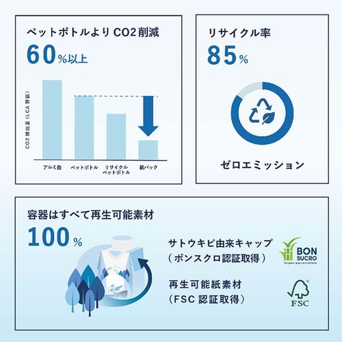 ハバリーズ ナチュラルウォーター 330ml