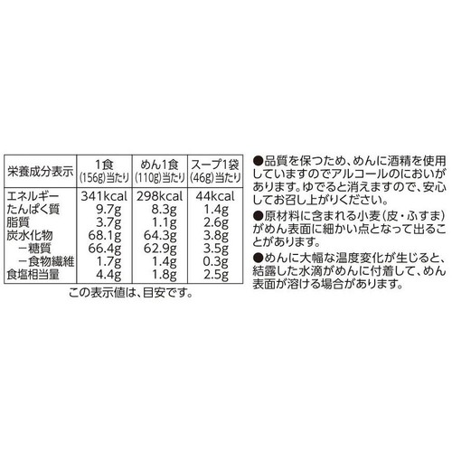 冷し中華 ごまだれ 2食入 トップバリュベストプライス