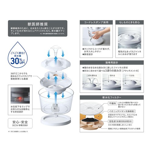 【ペット用】 ジェックス ピュアクリスタル グラッシーR 猫用 1.5L