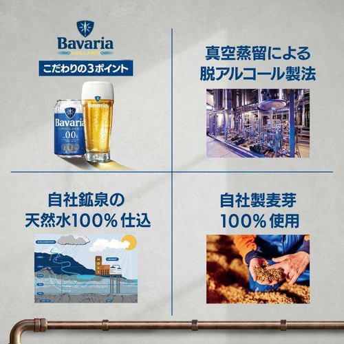 【ノンアルコール／オランダ産】 バヴァリア 330ml x 6本