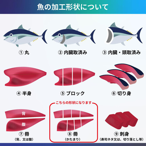 【冷凍】 めばちまぐろ赤身刺身用 1冊