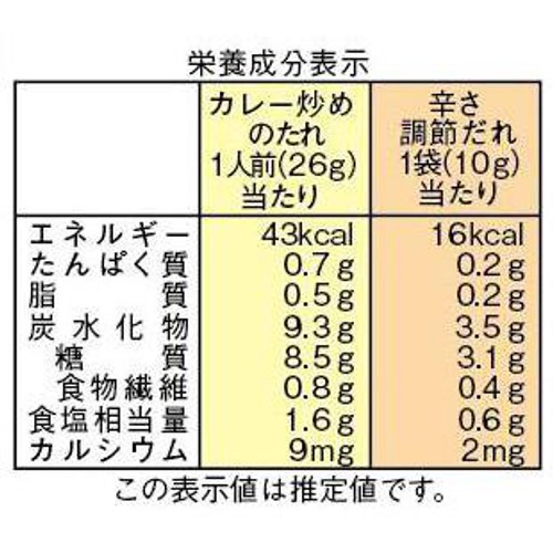 ダイショー CoCo壱番屋監修 スタミナカレー炒めの素 3～4人前 100g