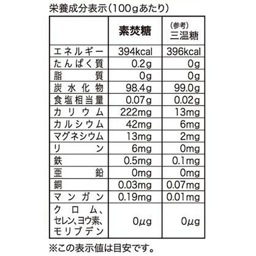 大東製糖 素焚糖 500g