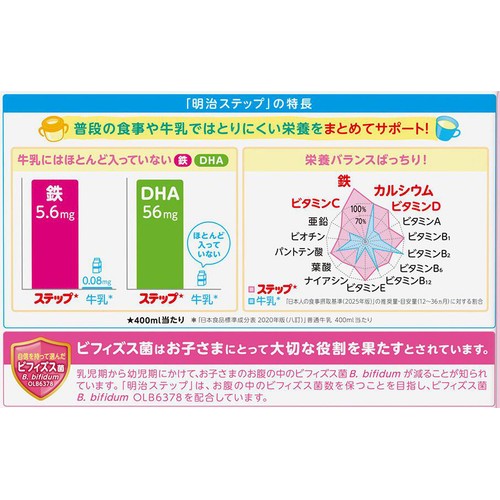 明治 ステップらくらくキューブ 幼児用1歳～3歳 1袋5個入り x 60袋