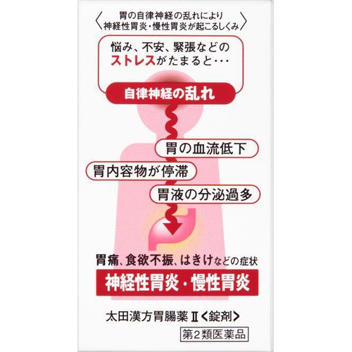 【第2類医薬品】太田漢方胃腸薬2 120錠