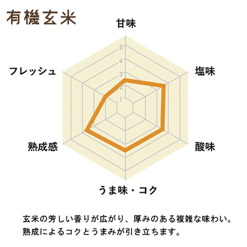 ひかり味噌 THE ORGANIC 有機玄米 400g