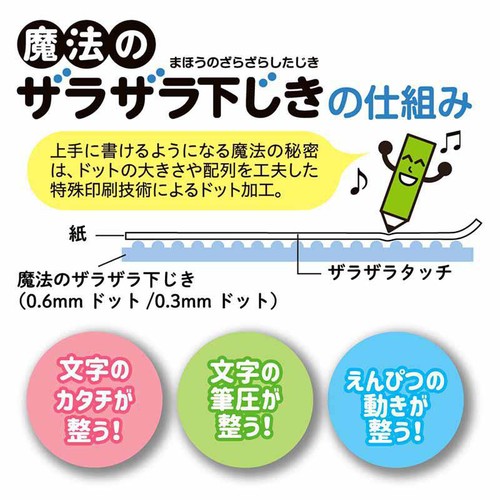 レイメイ藤井 先生おすすめ 魔法のザラザラ下敷き 0.3mm ドット A4 ブルー