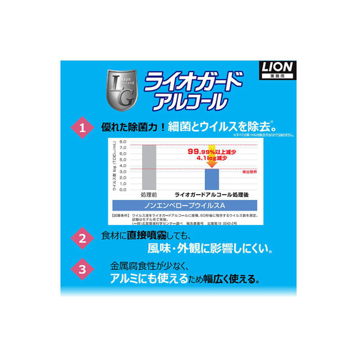 LION - ライオガード Amazon | DR49362 ライオガードアルコール 1L | ライオガード