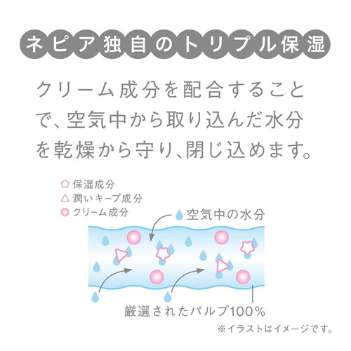 王子ネピア おしりセレブ トイレットロール 40m4ロール ダブル