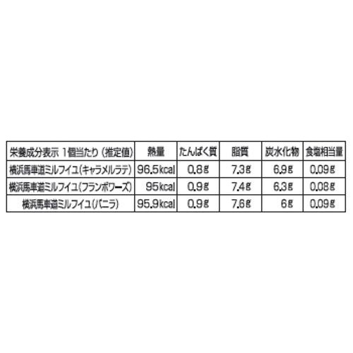 ガトー・ド・ボワイヤージュ 横浜馬車道ミルフイユ 3個入