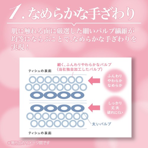 王子ネピア ネピアプレミアム ソフトティッシュ 180組5個 Green Beans