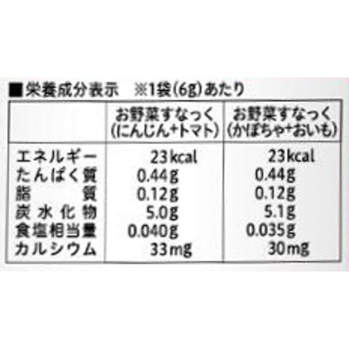 ピジョン 元気アップCa お野菜すなっく にんじん+トマト&かぼちゃ+おいも 7ヵ月頃から 6g x 4袋