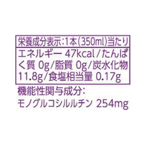 ダイドードリンコ ダイドー×ロートベリーウォーター 350ml