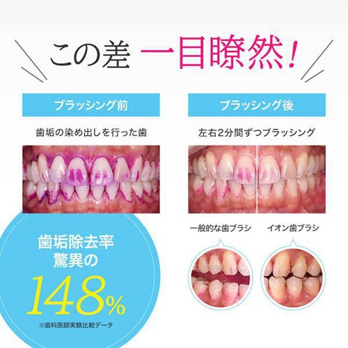 アイオニック キスユー 極細毛 レギュラー ふつう 1本