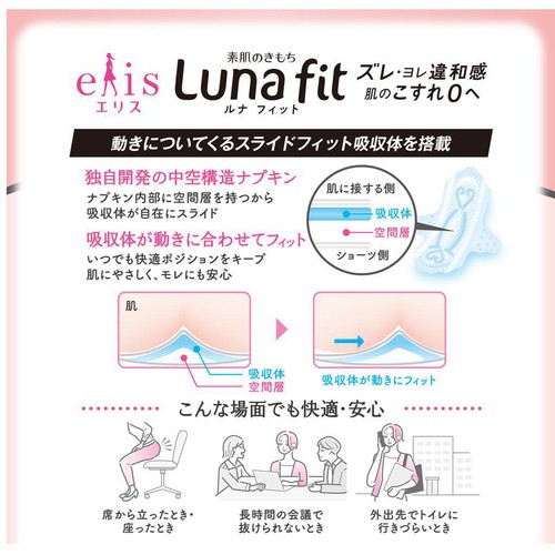 大王製紙 エリス ルナフィット ふんわりタイプ 多い昼用 羽つき 23cm 40個