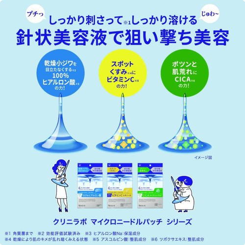 大正製薬 クリニラボ マイクロニードルパッチ DEEP−Vi 6枚入