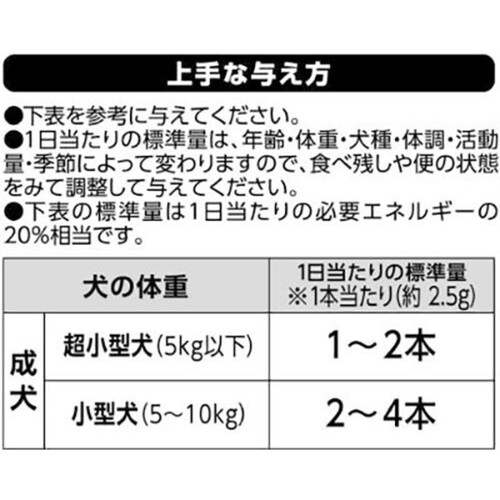 【ペット用】 獣医師推奨オボプロン成分配合 デンタルガム 超小型犬用 100g トップバリュ