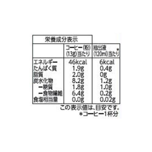 オーガニックフェアトレードコーヒーモカブレンド粉 180g トップバリュ グリーンアイ