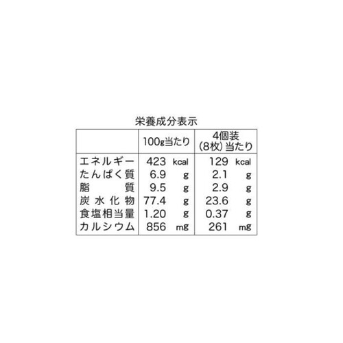 三幸製菓 えび活 22枚入