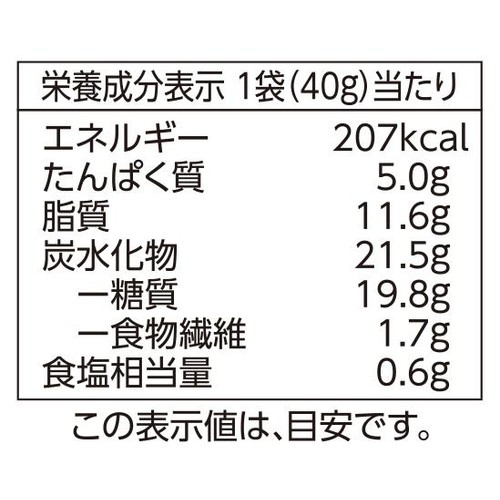 えんどう豆のツイストスナック しお味 40g トップバリュベストプライス