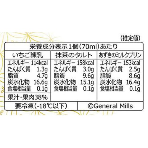 ハーゲンダッツ アソートボックス 和のスイーツアソート 70ml x 6個入