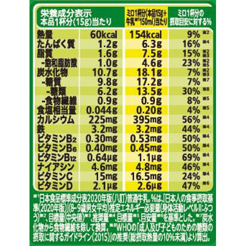 ネスレ ミロ オリジナル 160g
