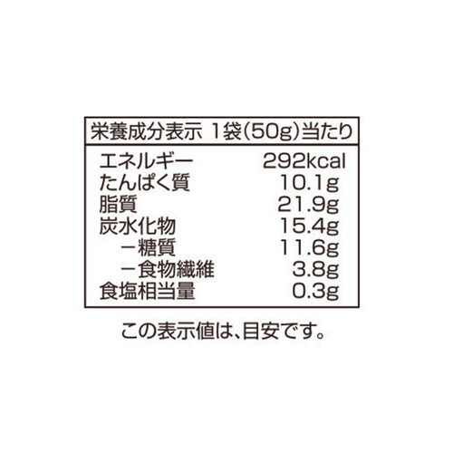 ミックスナッツ 50g トップバリュベストプライス