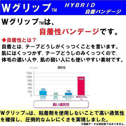 ニチバン バトルウィン Wグリップ ハイブリッド自着バンデージ 足首(大きめ)ふともも・ふくらはぎ用 75mm x 12m