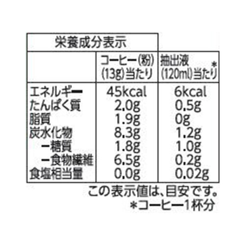 オーガニックフェアトレードコーヒーグアテマラブレンド粉 180g トップバリュ グリーンアイ