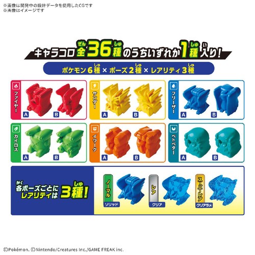 BANDAI SPIRITS プラコロ たんけんボックス 01 8才以上 Green Beans