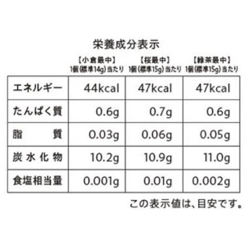 石増製菓 ミックス最中 13個入