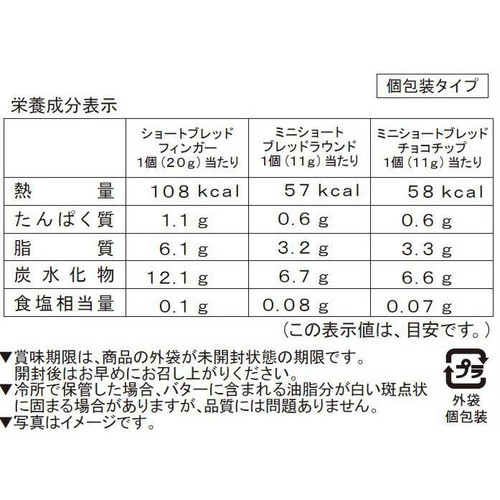 ウォーカー アソートパック #1853 168g Green Beans | グリーン