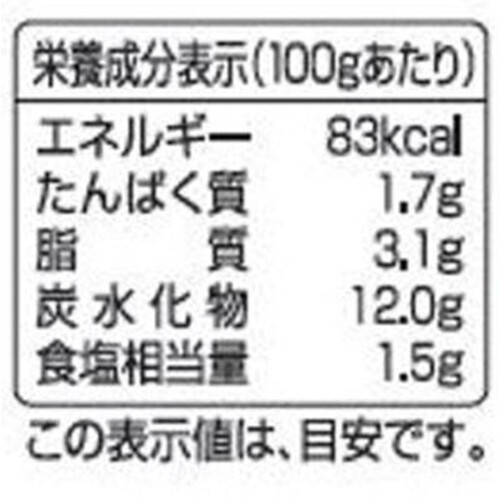 ハインツ 煮込みハンバーグソース 200g