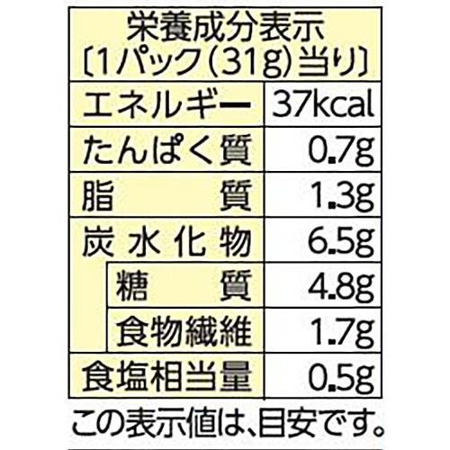 フジッコ おばんざい小鉢 きんぴら 2パック