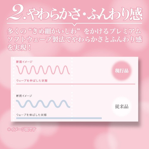 王子ネピア ネピアプレミアム ソフトティッシュ 180組5個