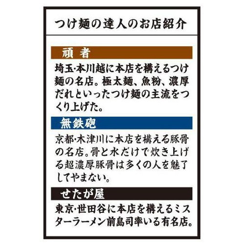 日清食品 つけ麺の達人 濃厚豚骨醤油 2人前